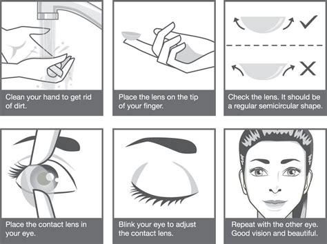 HOW TO USE CONTACT LENSES GUIDE .